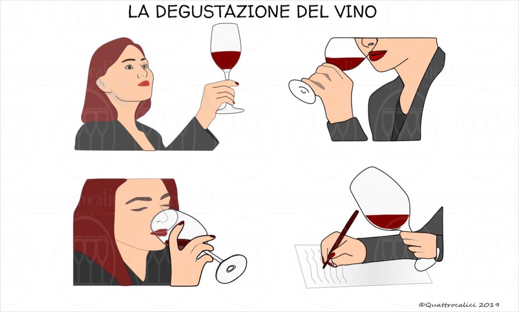 La Degustazione del Vino