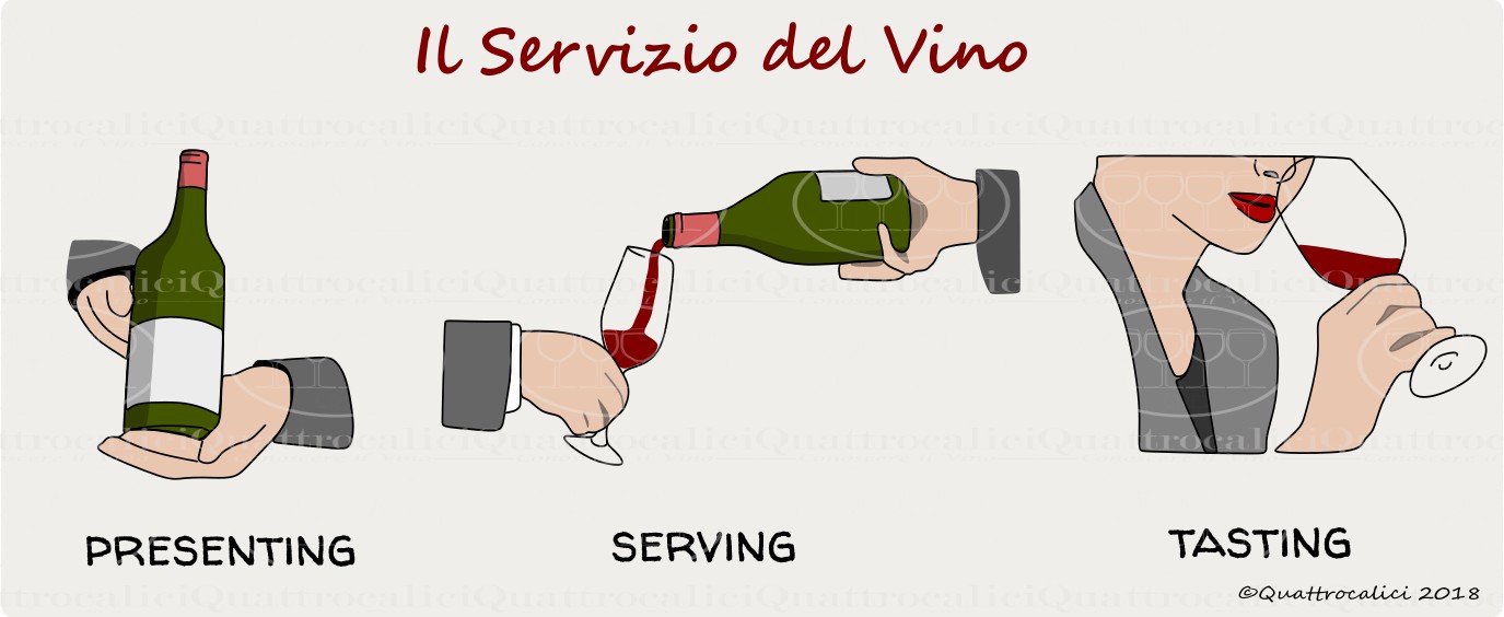 Il Servizio del Vino