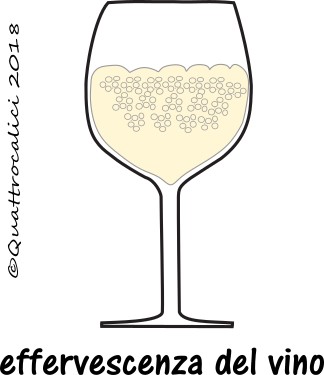 L'effervescenza dei vini