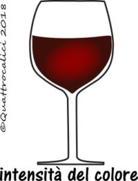 Intensità colore vini