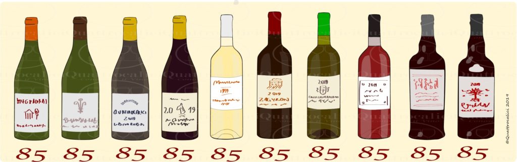 giudicare i vini