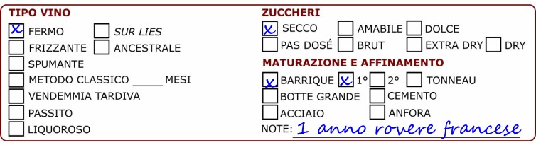La scheda degustazione vini, carattteristiche vino