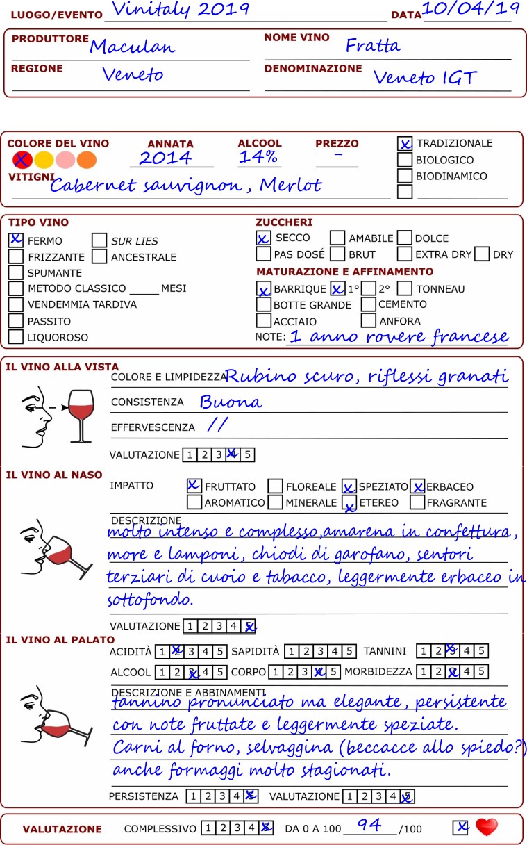 La scheda di degustazione vino completa