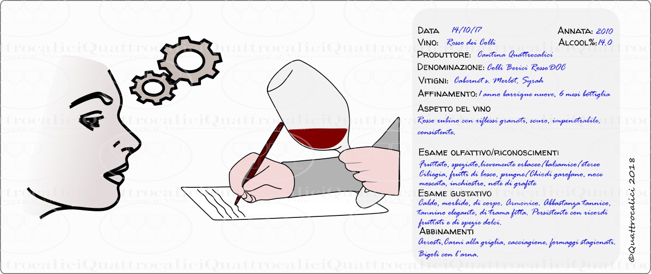 scheda degustazione