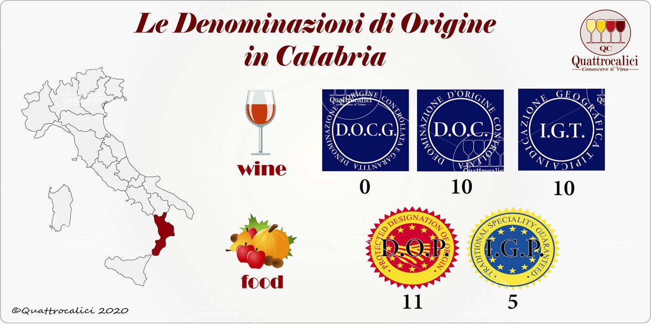calabria denominazioni