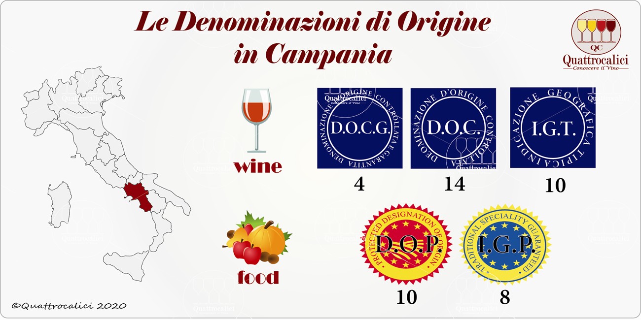 campania denominazioni