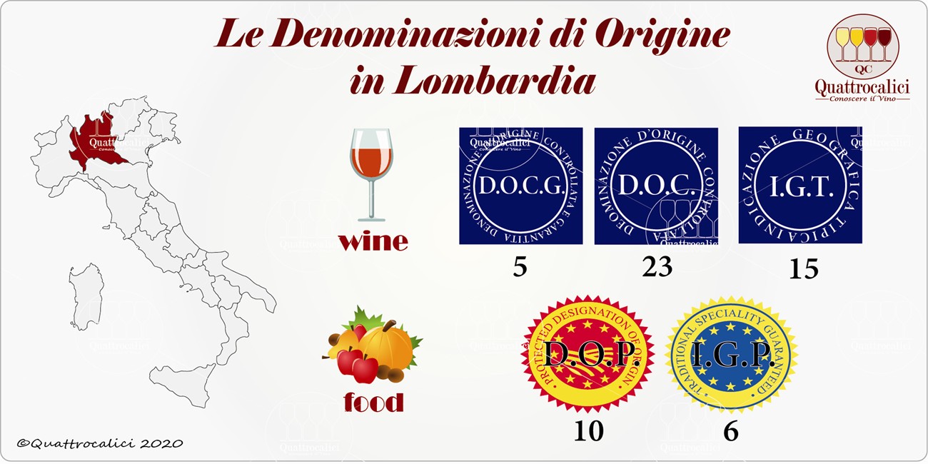 lombardia denominazioni