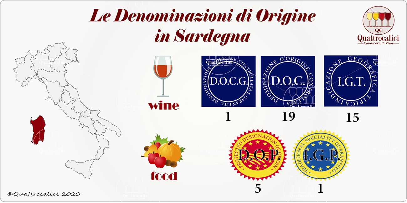 sardegna denominazioni