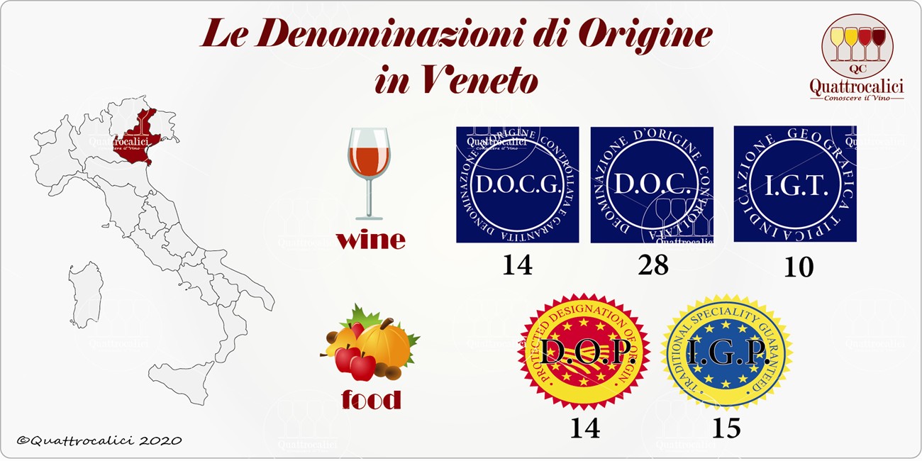 veneto denominazioni