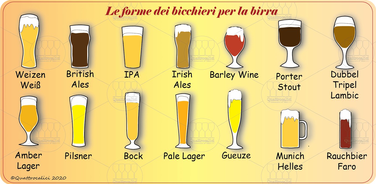 bicchieri birra forme