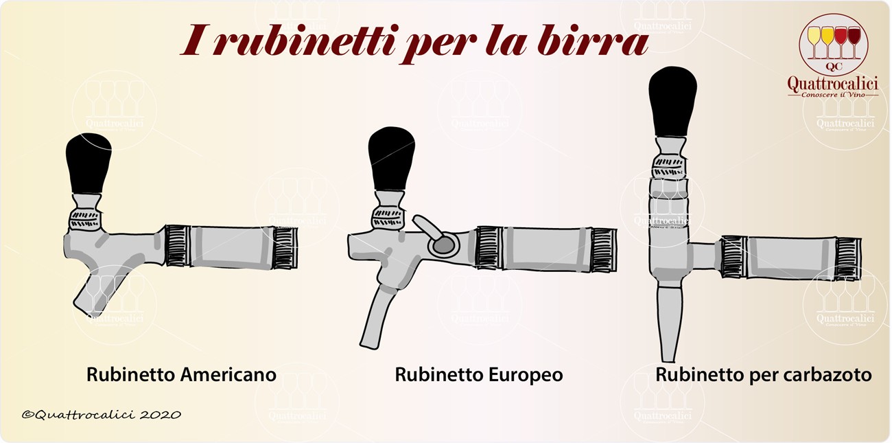 rubinetti birra