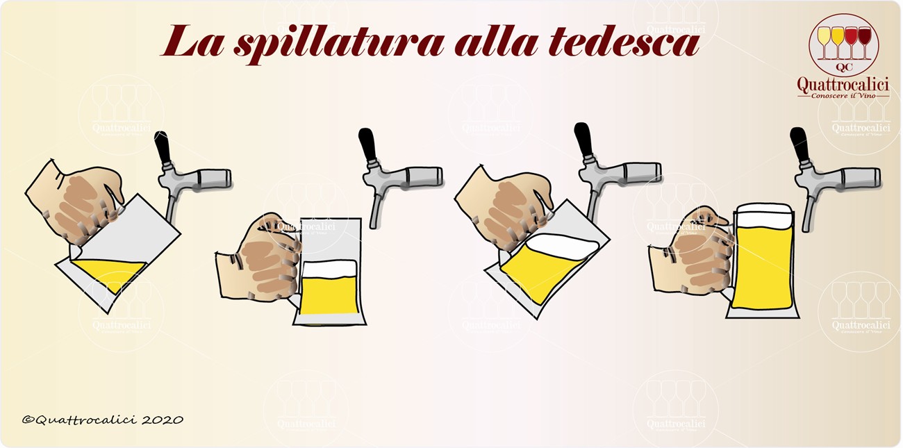 spillatura birra alla tedesca