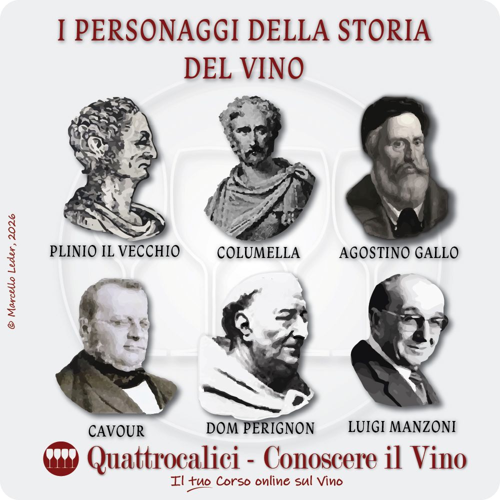 I personaggi della storia del vino
