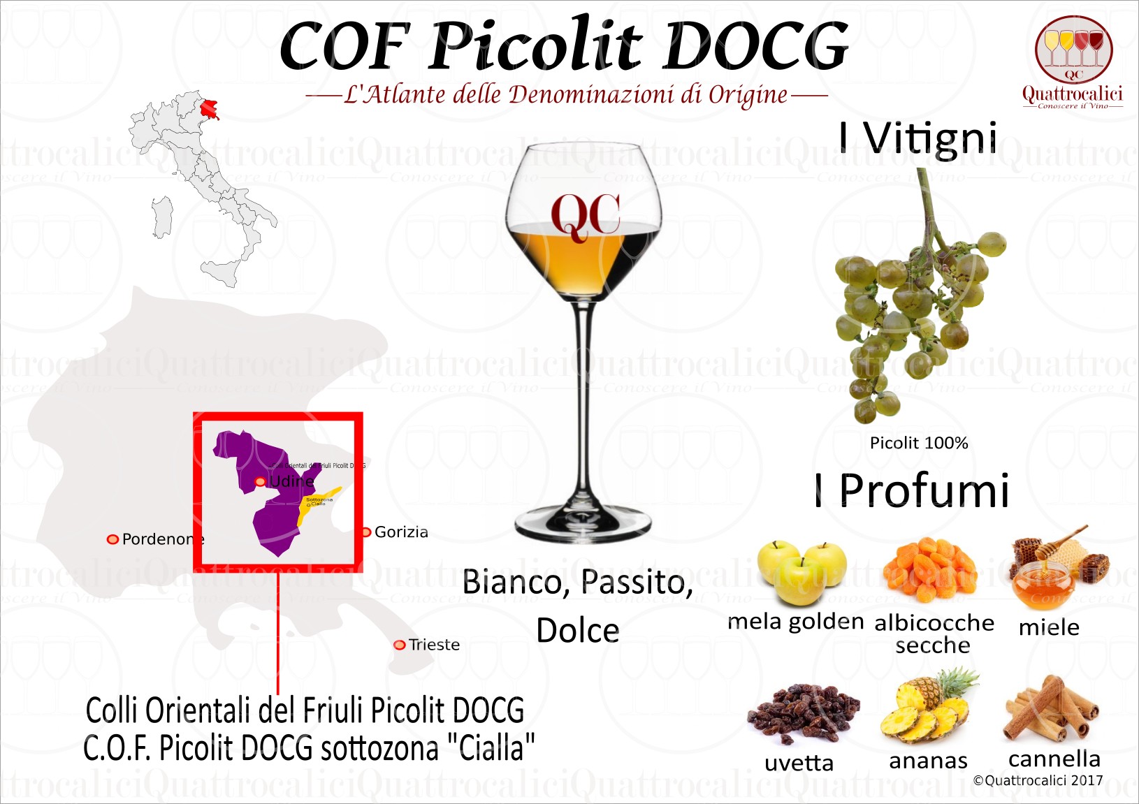 picolit colli orientali del friuli