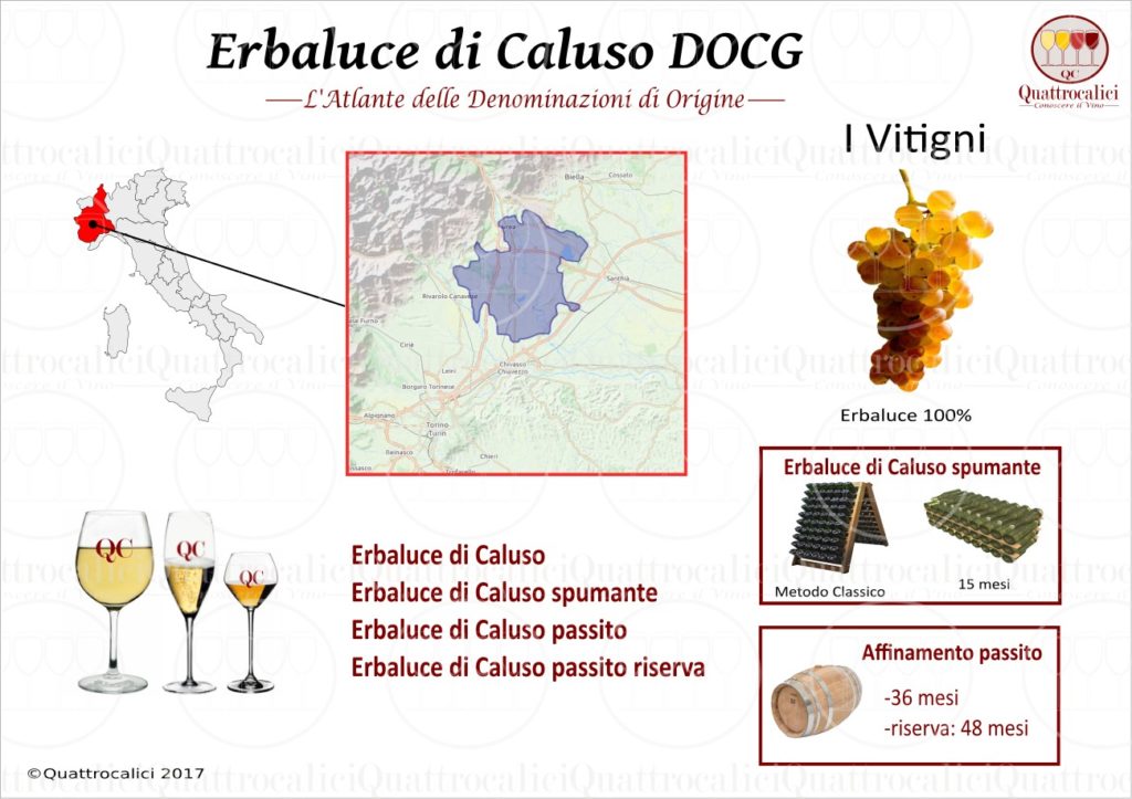 Erbaluce-di-Caluso-docg