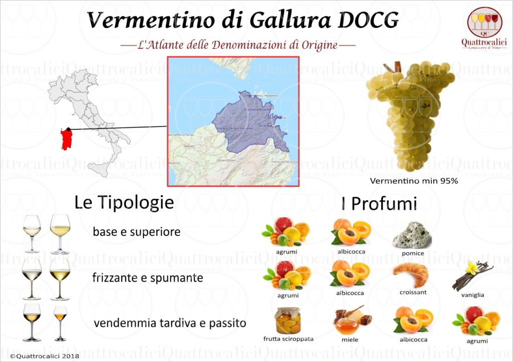 Vermentino di Gallura DOCG