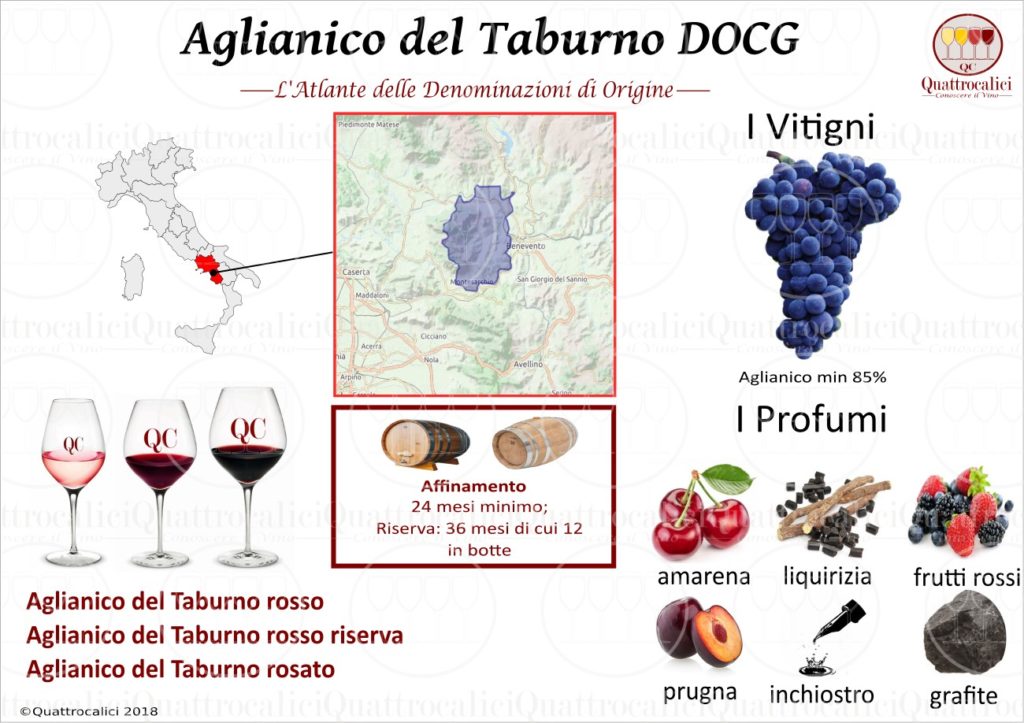 aglianico-del-taburno-docg