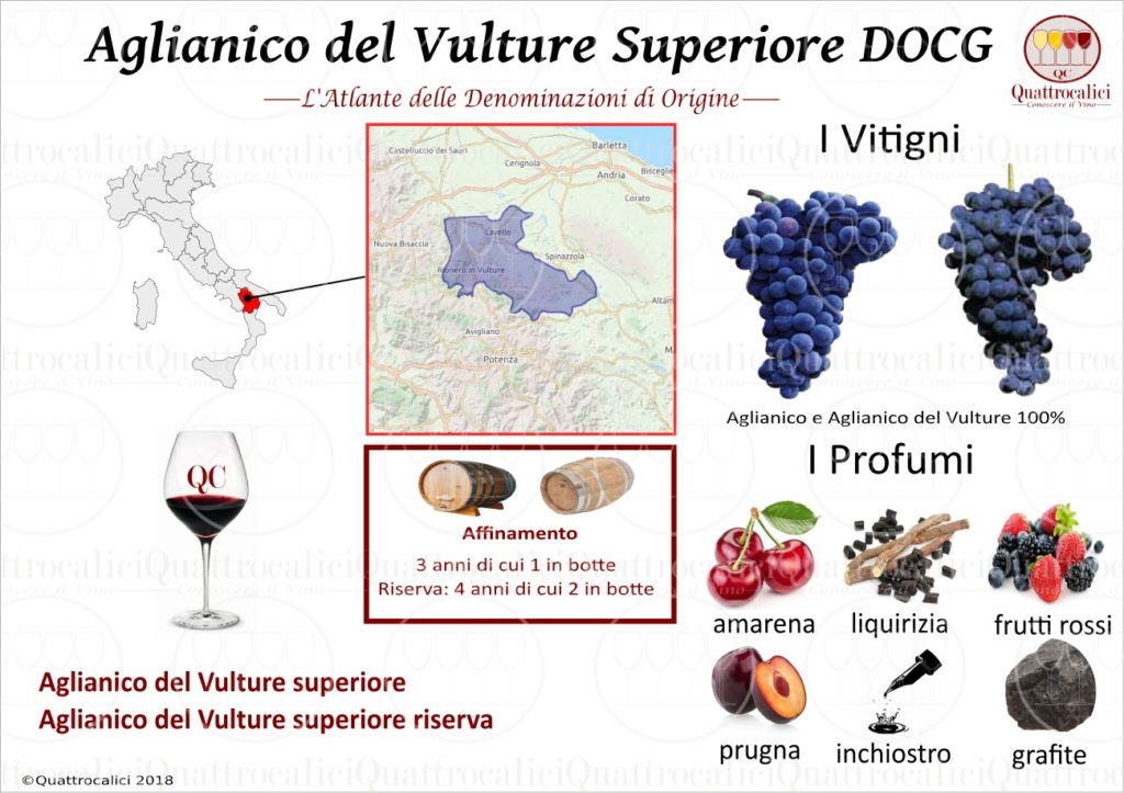 aglianico-del-vulture-superiore-docg