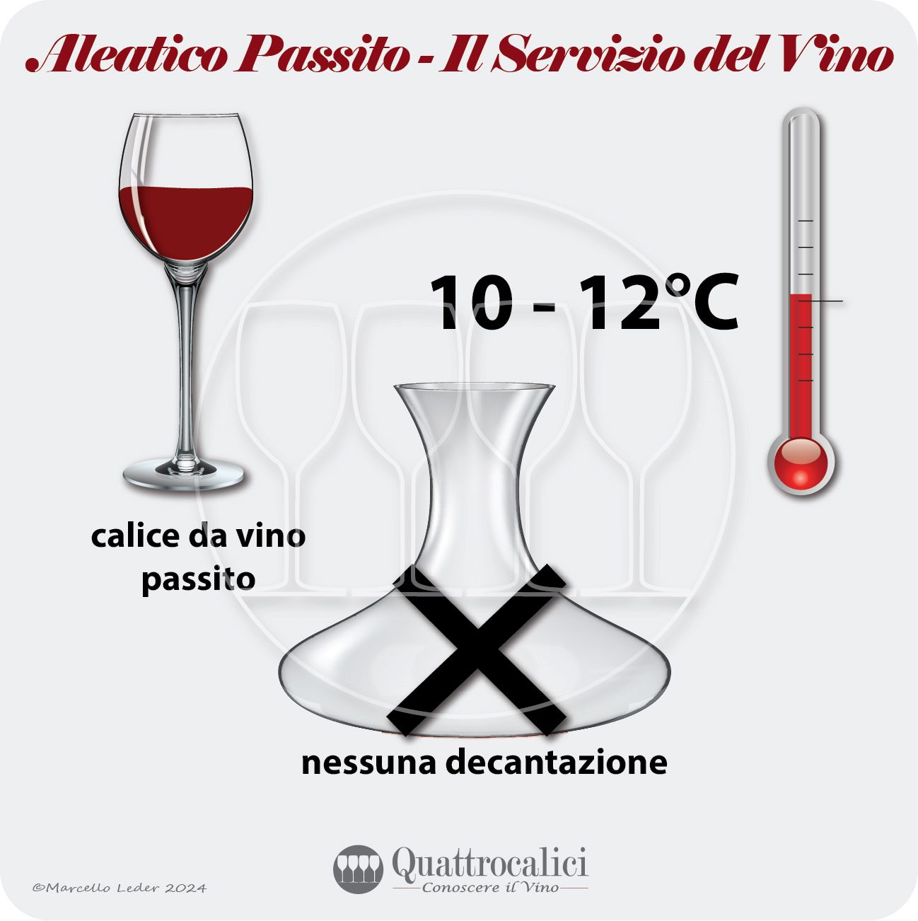 il servizio dei vini aleatico passito