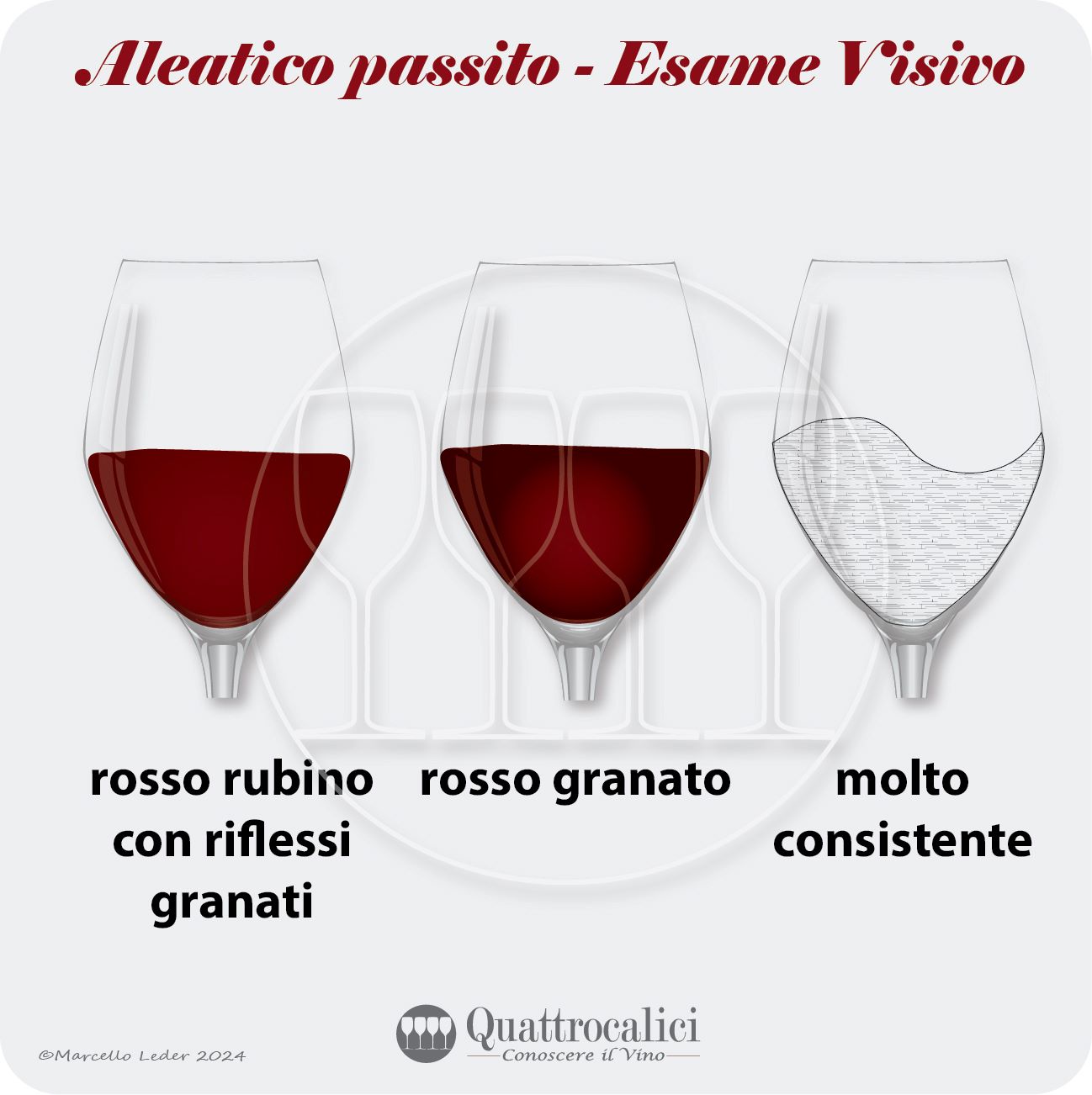L'esame visivo dei vini aleatico passito
