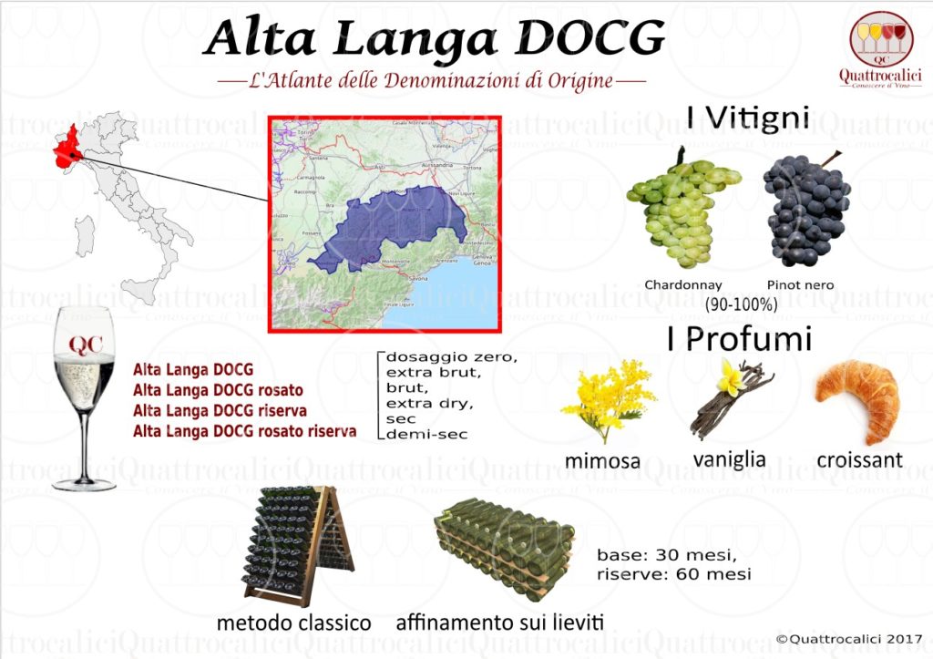 alta-langa-docg