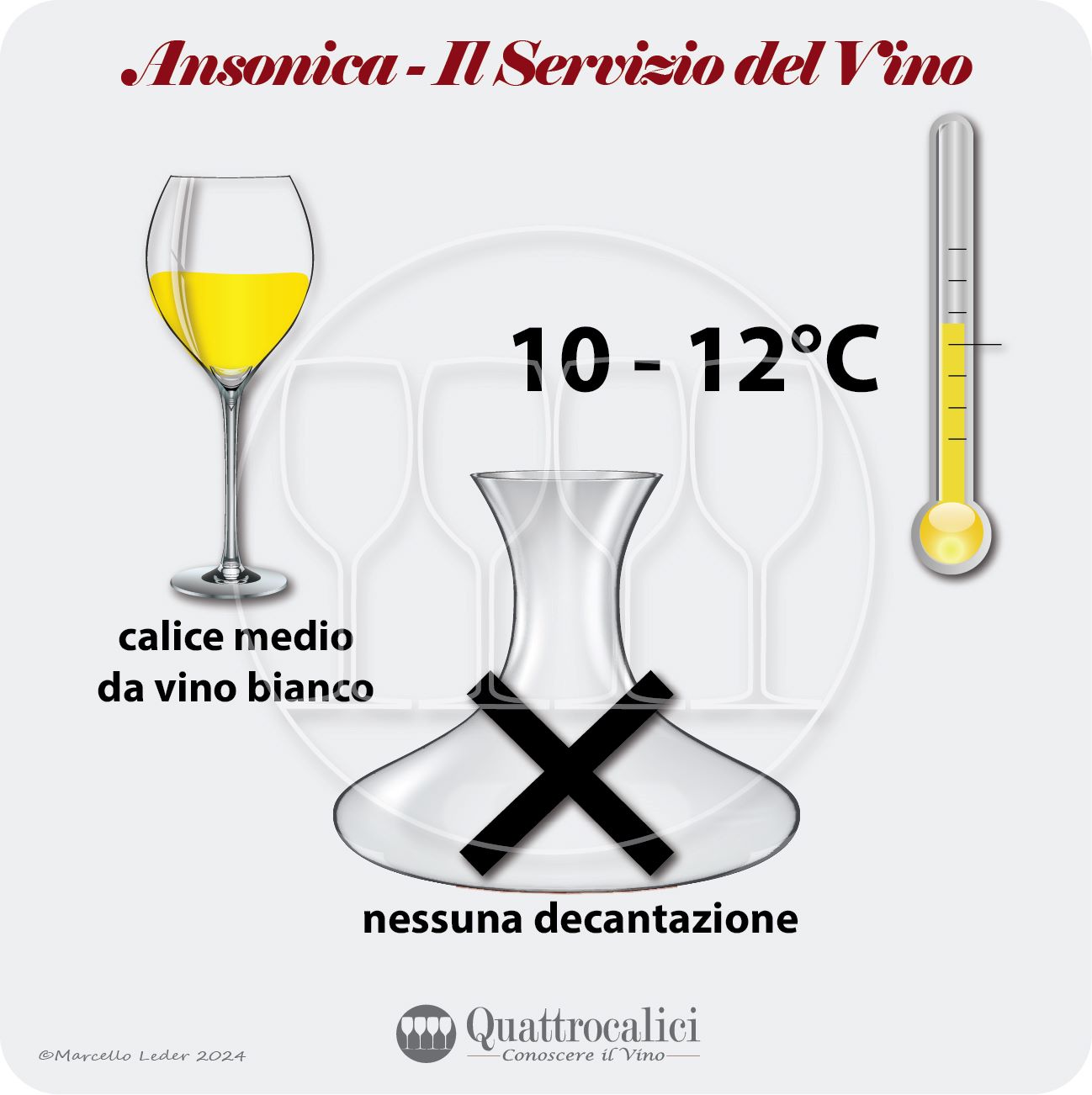 Il servizio dei vini ansonica e inzolia