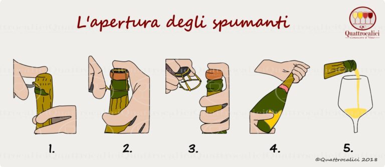 apertura bottiglia vini spumanti