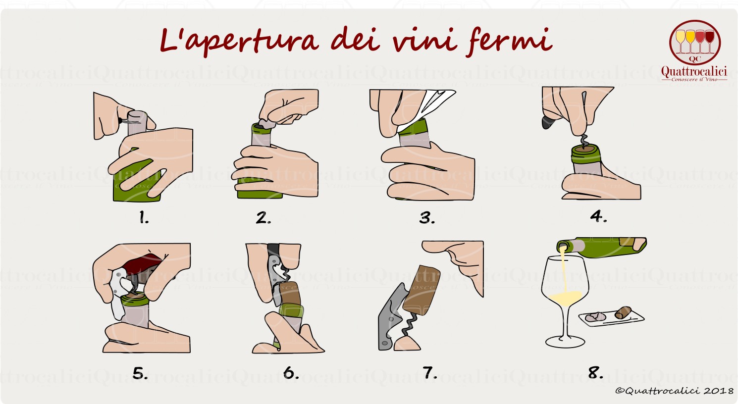 apertura bottiglia vini fermi