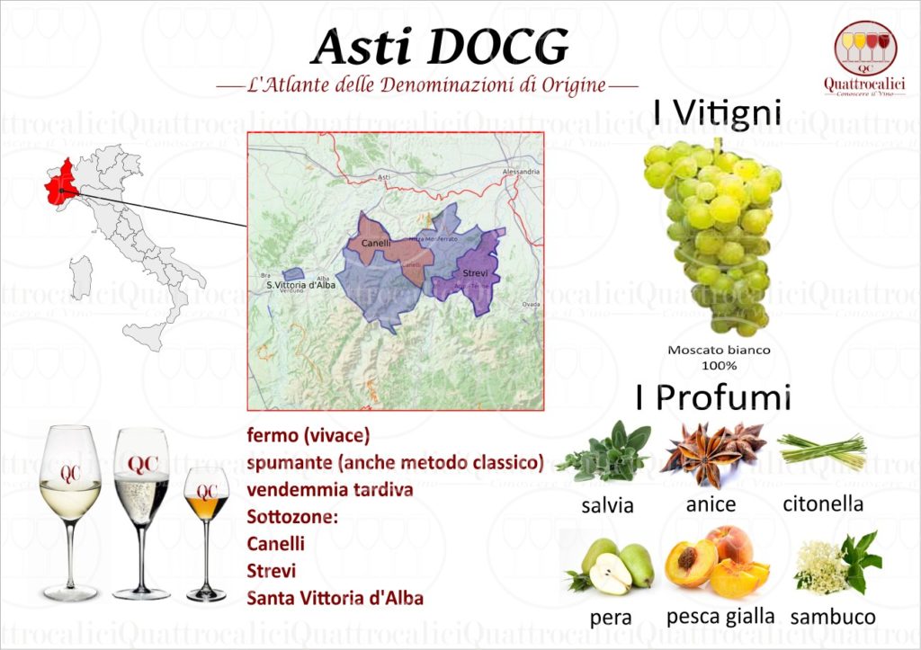 asti-docg