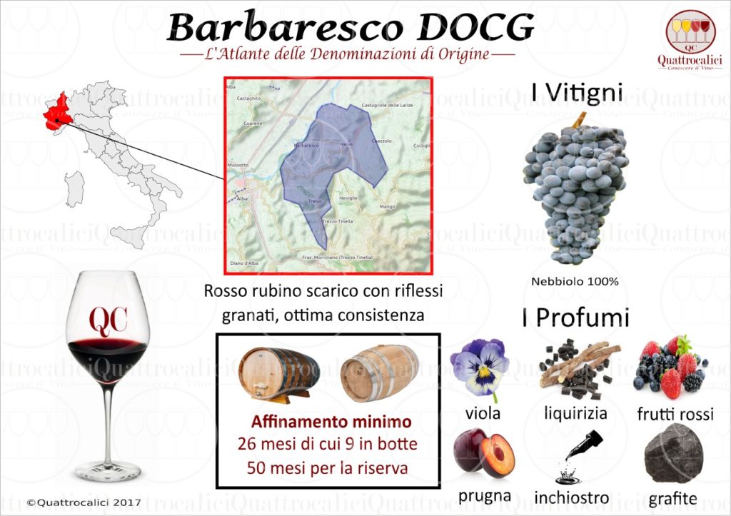 barbaresco-docg