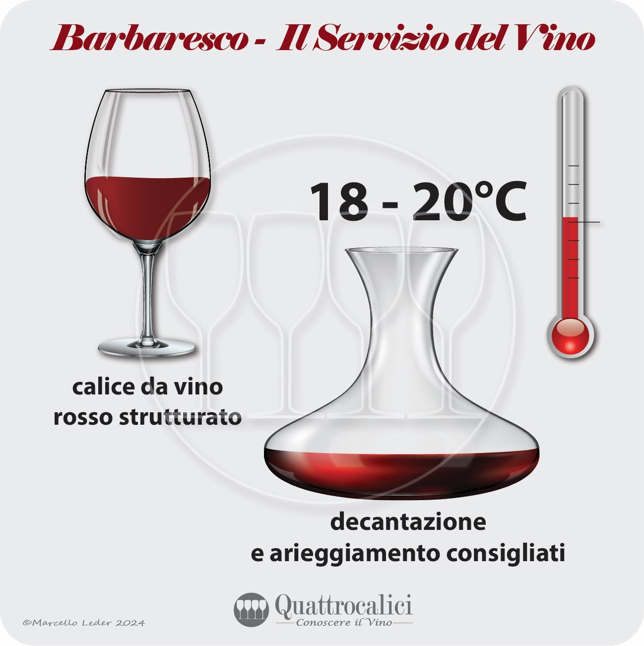 Il servizio dei vini Barbaresco