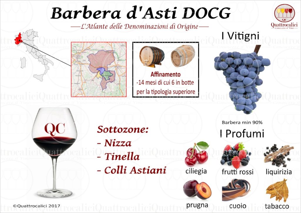 barbera-asti-docg