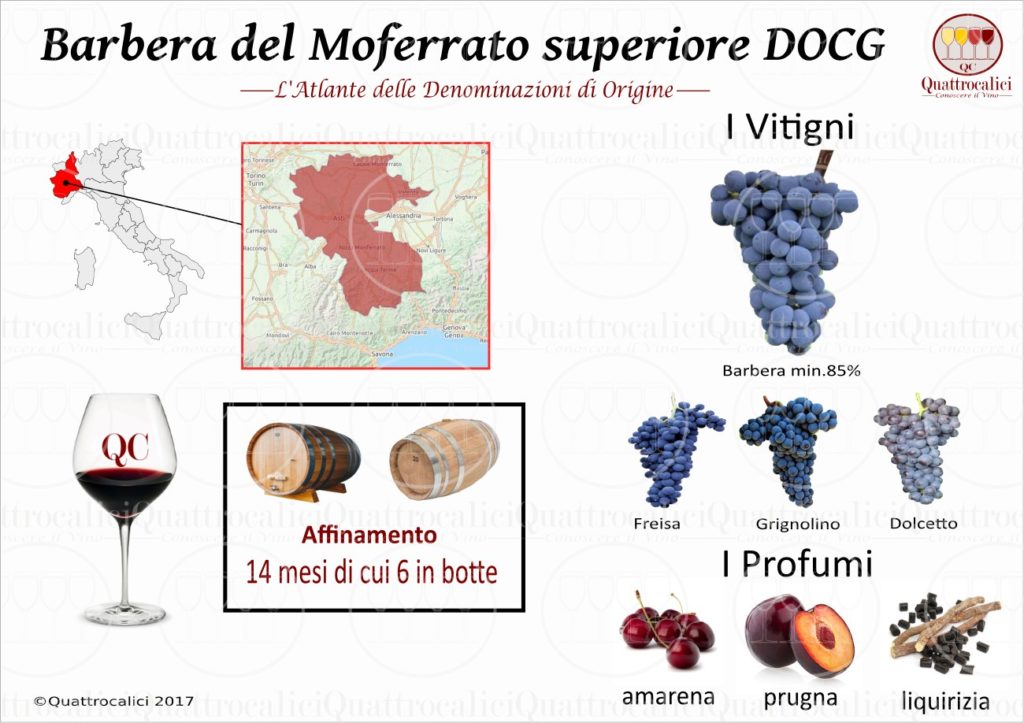 barbera-monferrato-superiore-docg