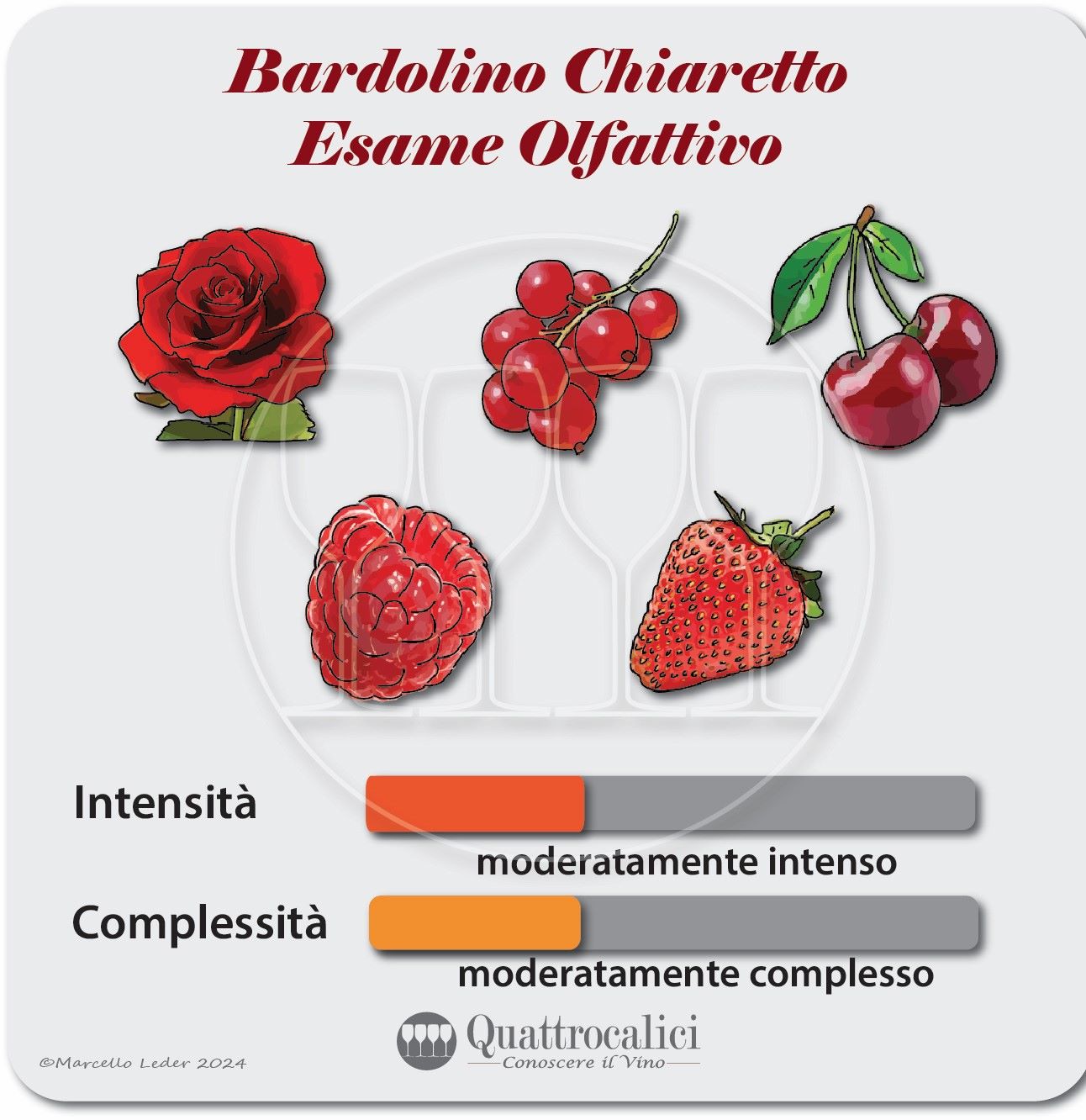 L'esame olfattivo dei vini Bardolino Chiaretto