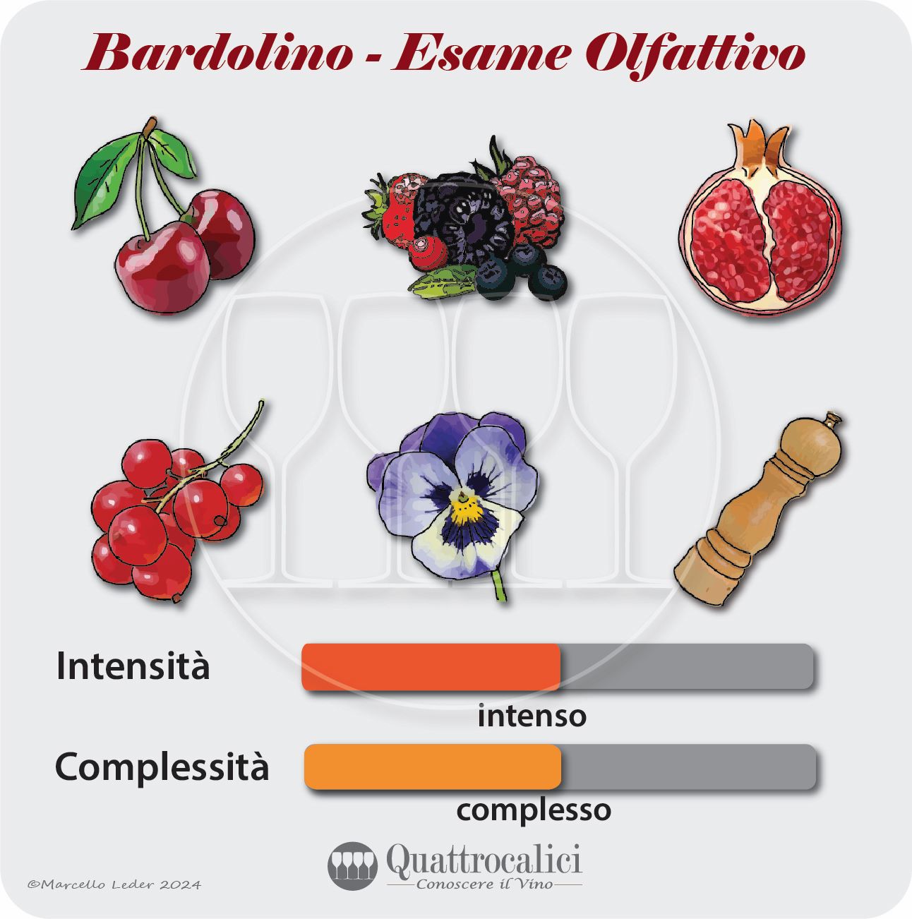 L'esame olfattivo dei vini Bardolino
