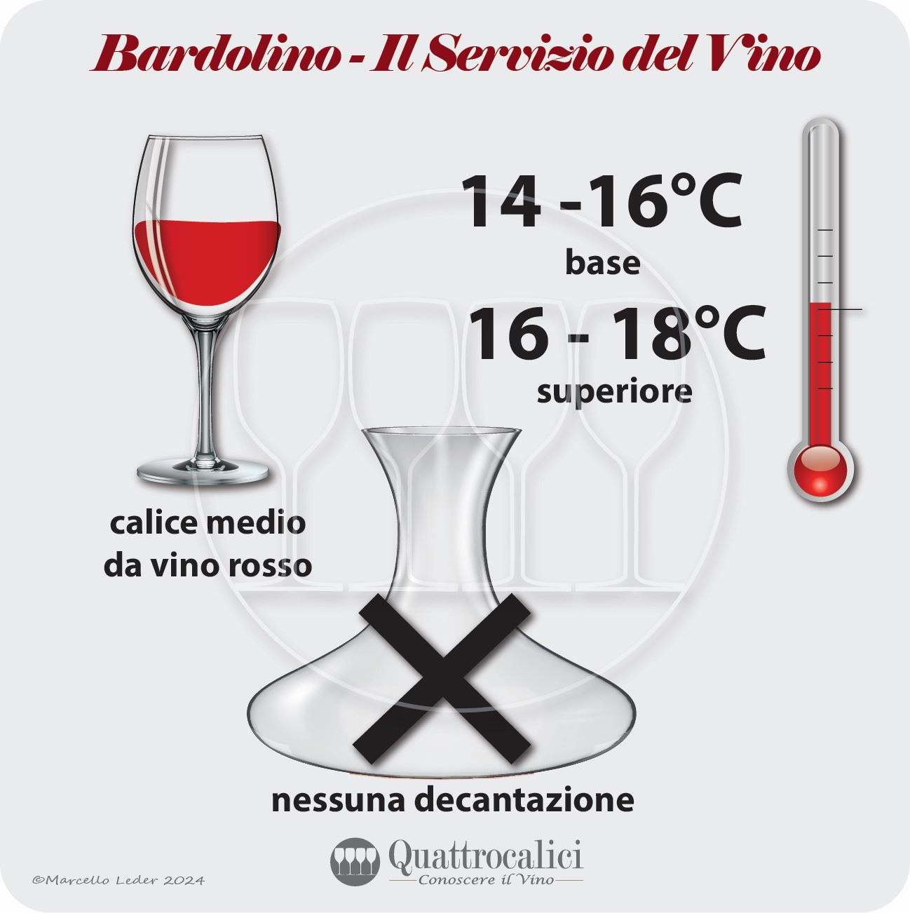 Il servizio dei vini Bardolino