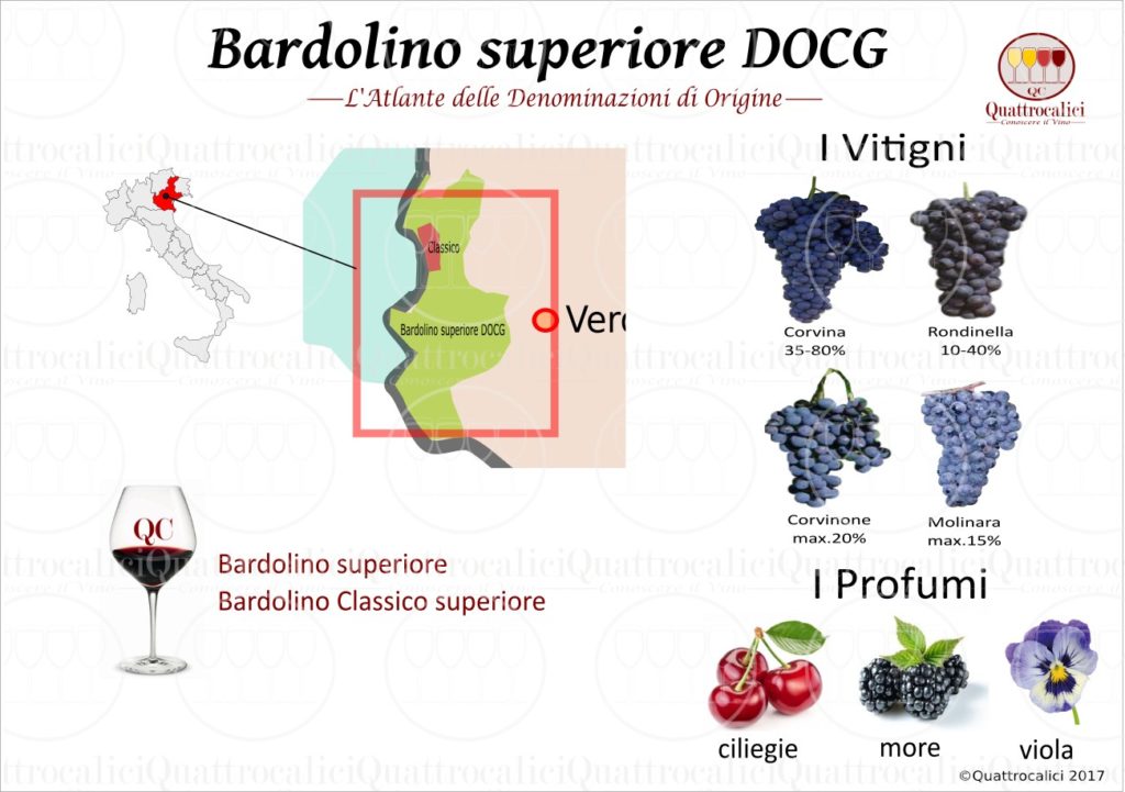 bardolino-superiore-docg