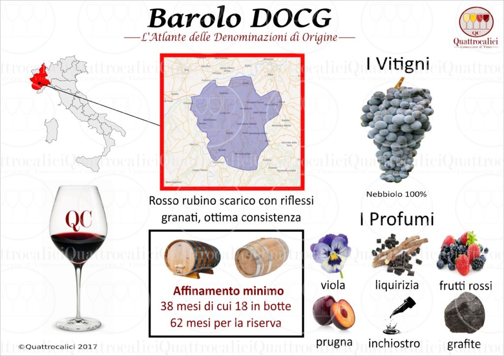 barolo-docg