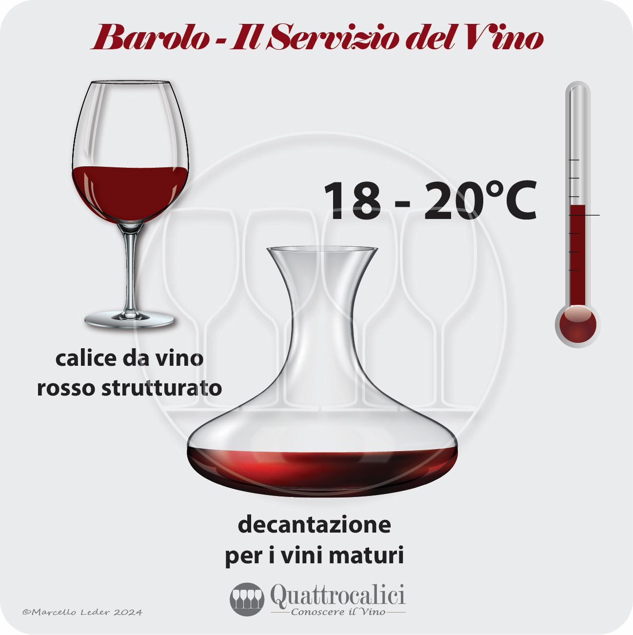 Il servizio dei vini Barolo