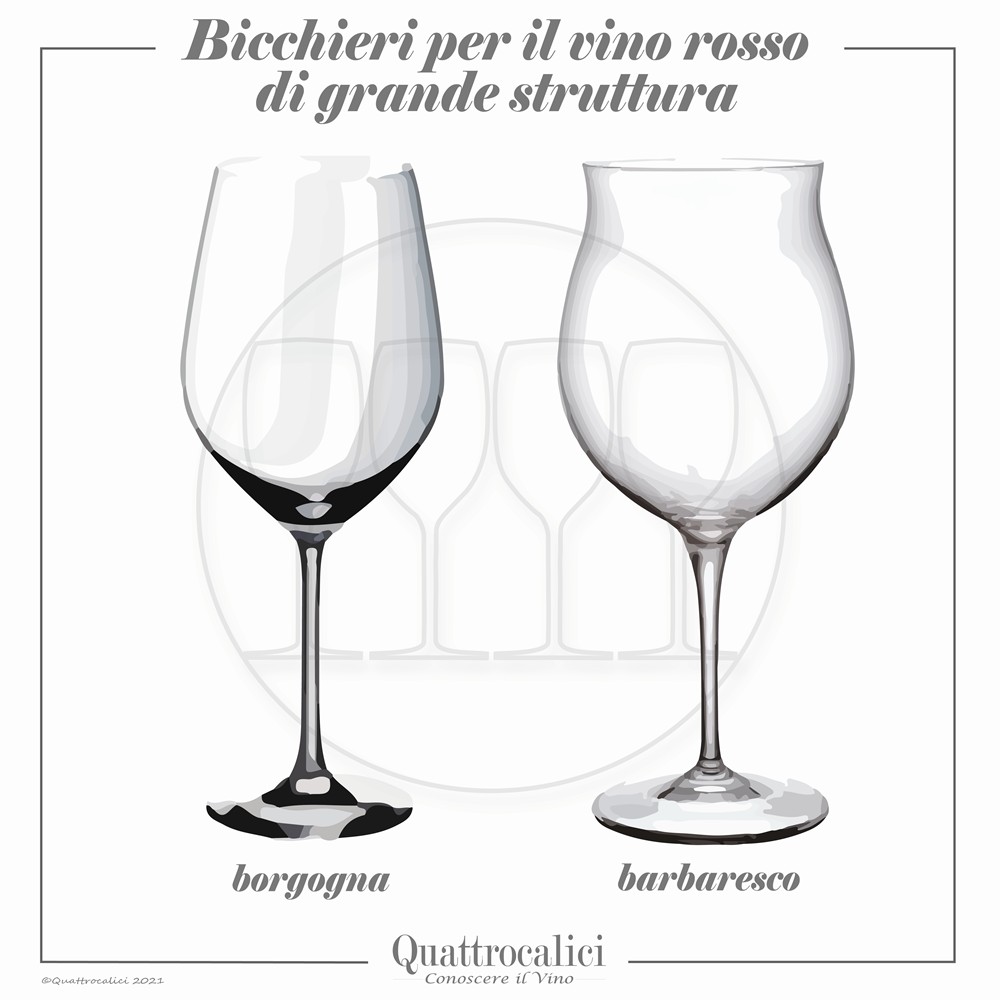 Quante calorie in un bicchiere di vino - Quattrocalici