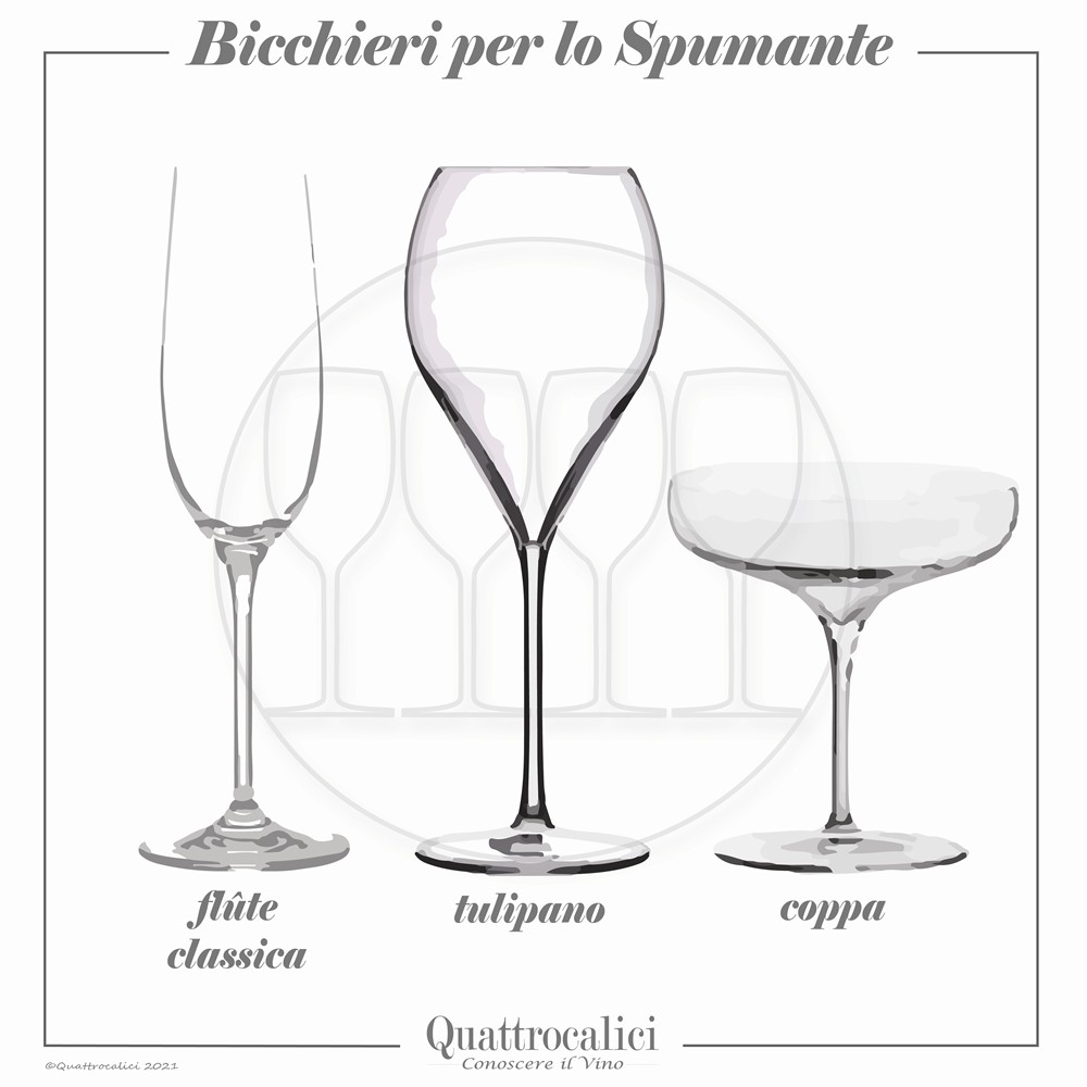 Esplicito Incontro Sede Centrale Bicchieri Per Degustazione Vino esplicito-incontro-sede-centrale-bicchieri-per-degustazione-vino