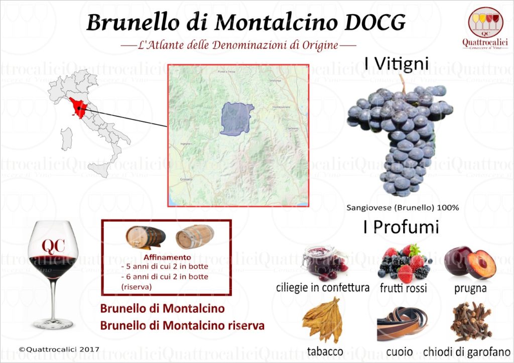 brunello-di-montalcino-docg