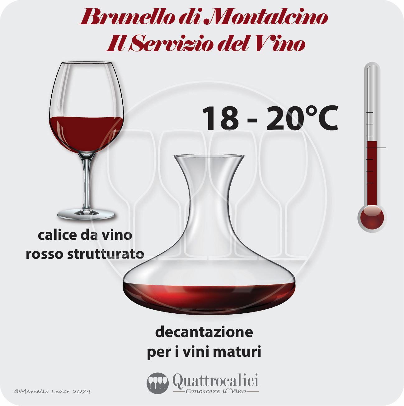 Il Servizio dei vini Brunello di Montalcino