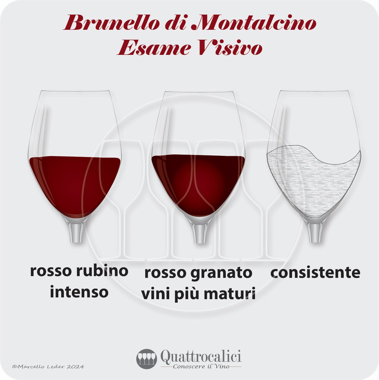 L'esame visivo dei vini Brunello di Montalcino