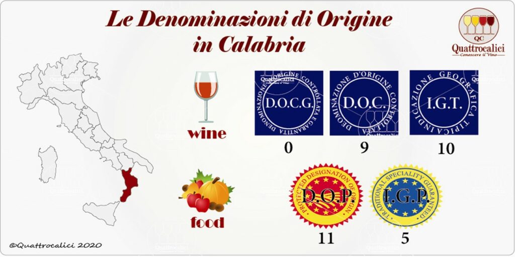 calabria denominazioni origine