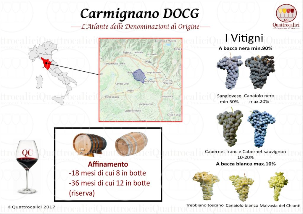 carmignano-docg