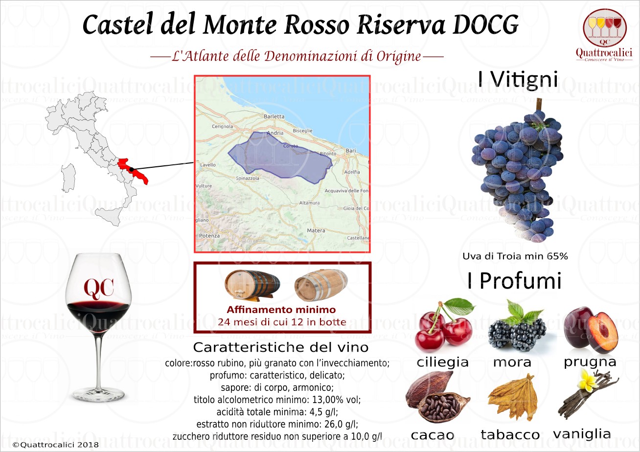 castel-del-monte-rosso-riserva-docg