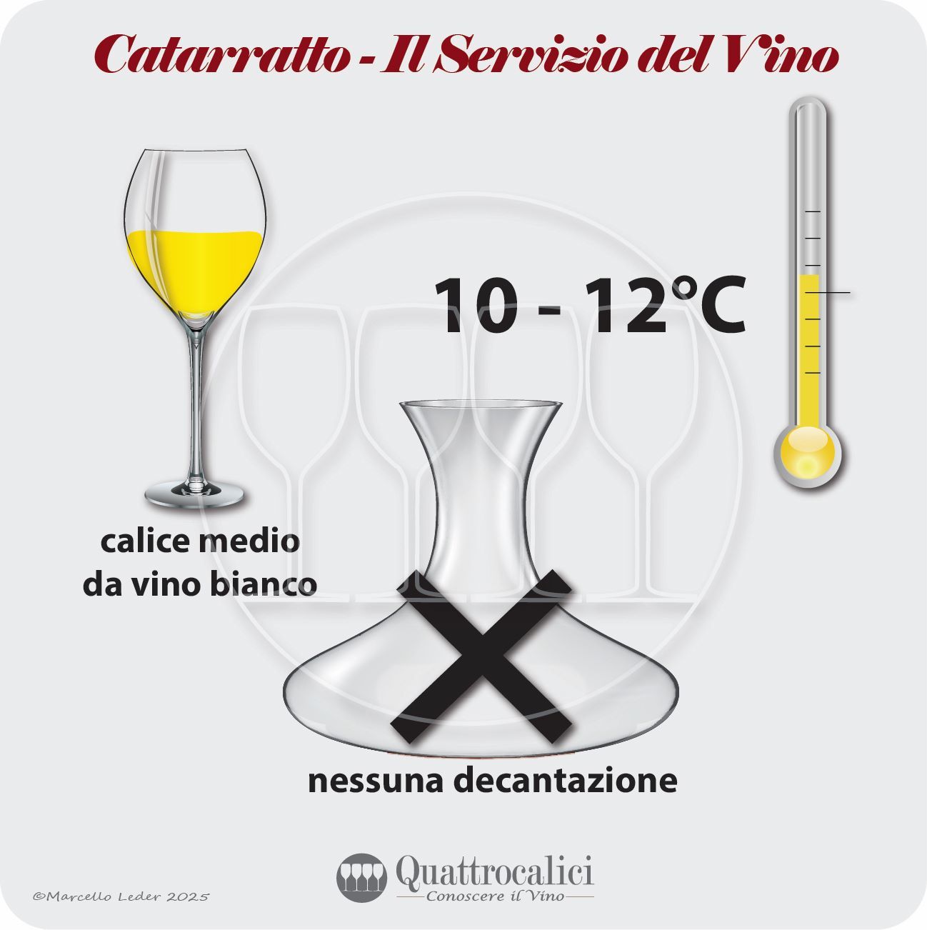 Il servizio dei vini Catarratto