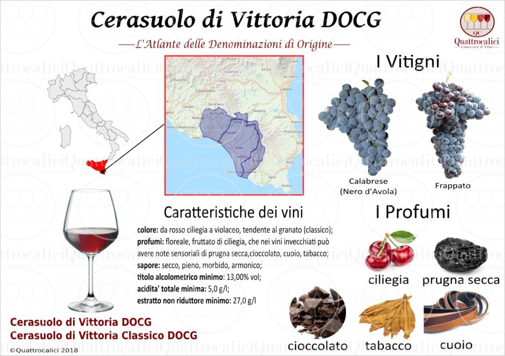 cerasuolo-di-vittoria-docg