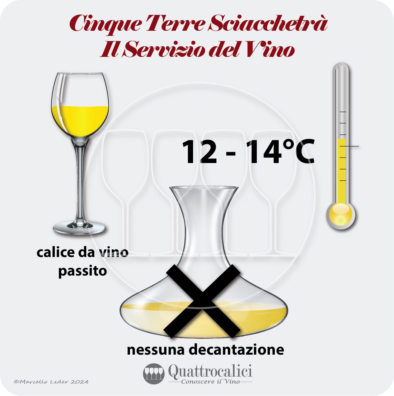 Il servizio del vino Cinque terre Sciacchetrà